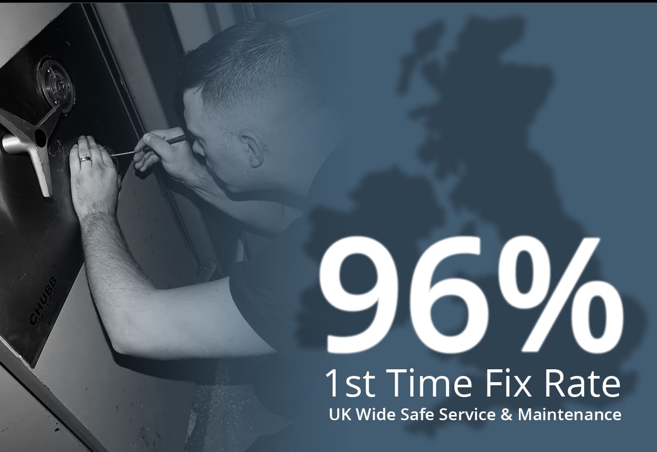 Associated Security – 96% First Time Fix Rate