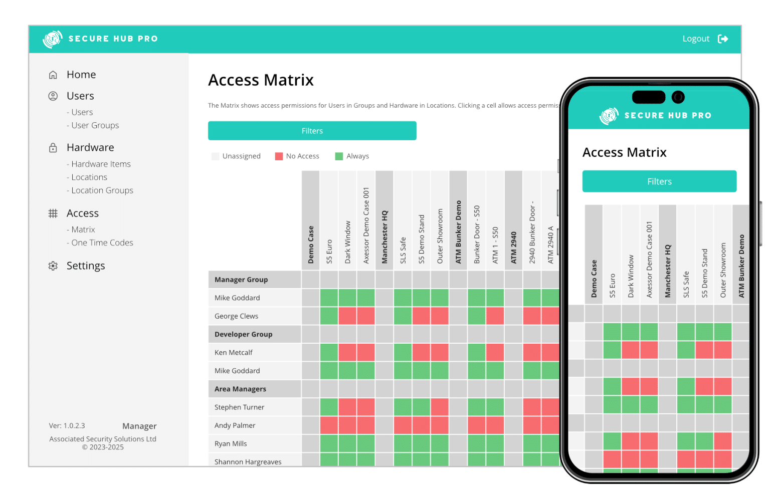 Secure Hub Pro | Associated Security
